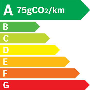 Etiquette Energie 75g